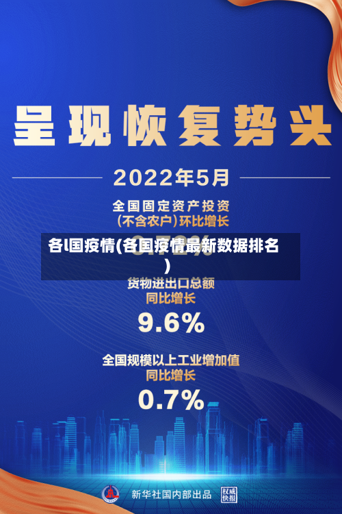 各l国疫情(各国疫情最新数据排名)