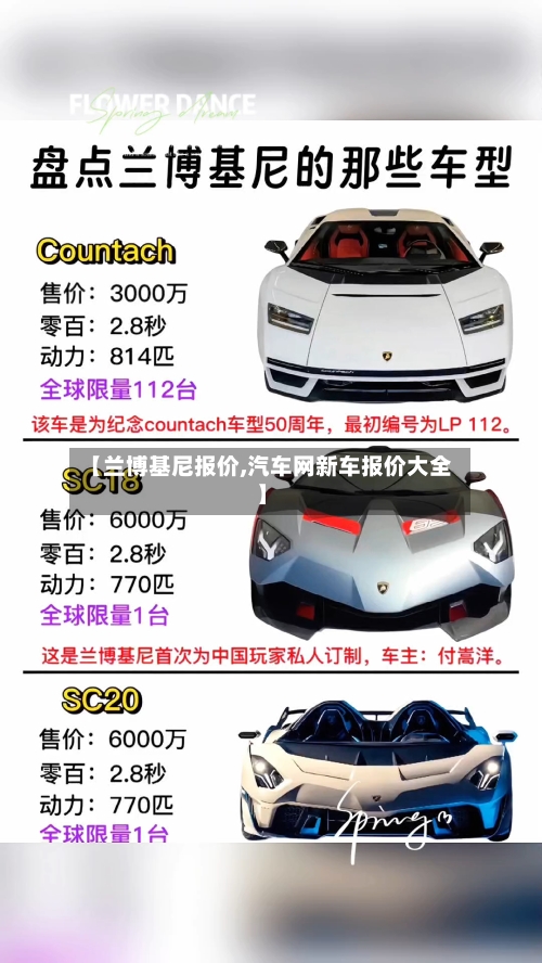 【兰博基尼报价,汽车网新车报价大全】