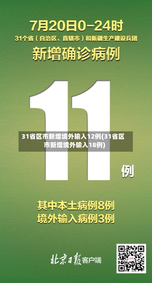 31省区市新增境外输入12例(31省区市新增境外输入18例)-第2张图片