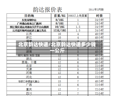 北京韵达快递/北京韵达快递多少钱一公斤