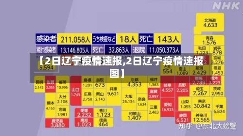 【2日辽宁疫情速报,2日辽宁疫情速报图】