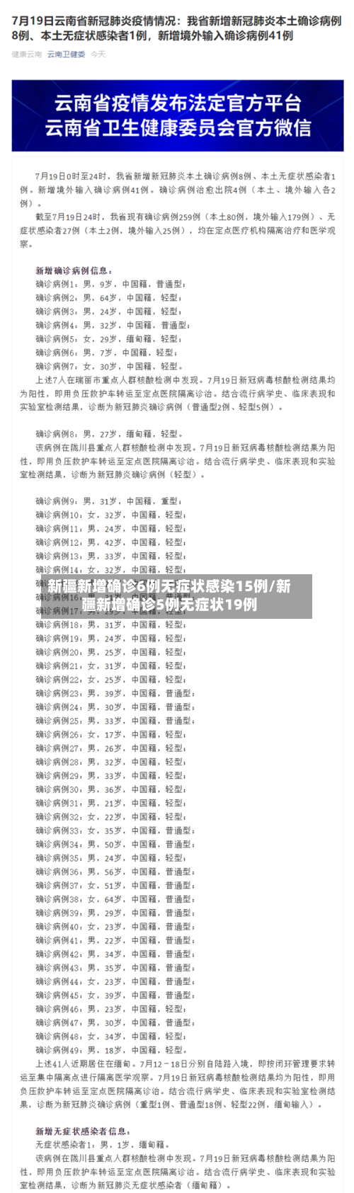 新疆新增确诊6例无症状感染15例/新疆新增确诊5例无症状19例