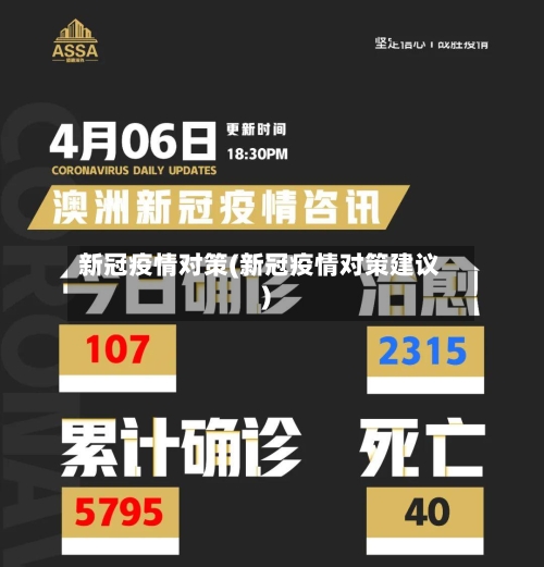 新冠疫情对策(新冠疫情对策建议)-第2张图片