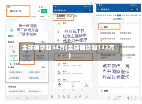 全球确诊超34万(全球确诊超133万)-第3张图片