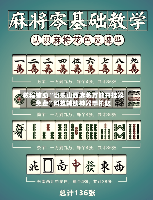 教程辅助“微乐山西麻将万能开挂器免费”科技辅助神器手机版