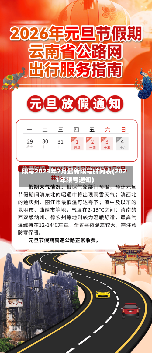限号2023年7月最新限号时间表(2021年限号通知)