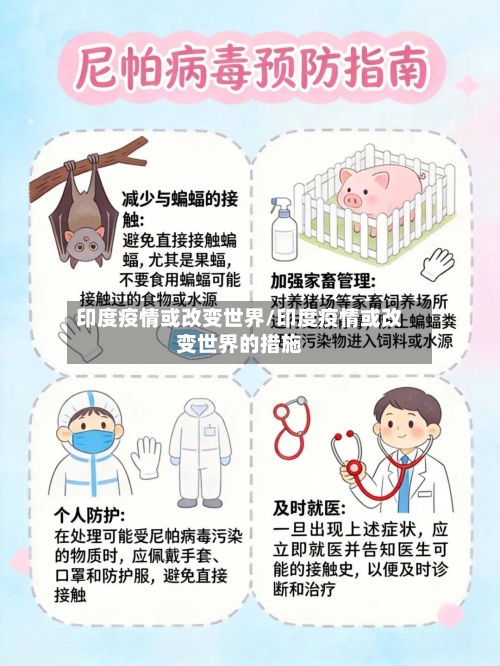 印度疫情或改变世界/印度疫情或改变世界的措施-第2张图片