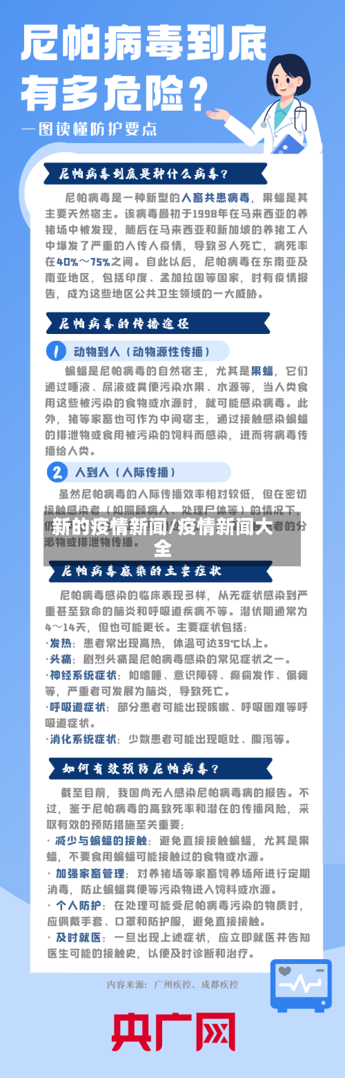 新的疫情新闻/疫情新闻大全