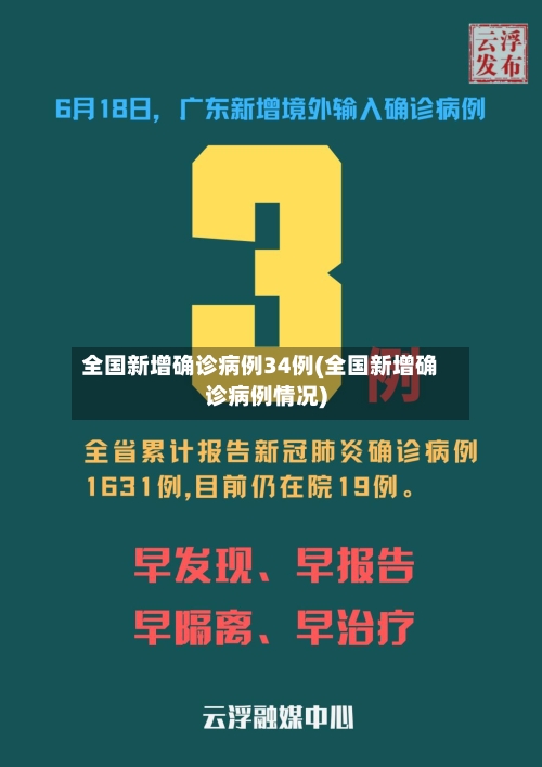 全国新增确诊病例34例(全国新增确诊病例情况)