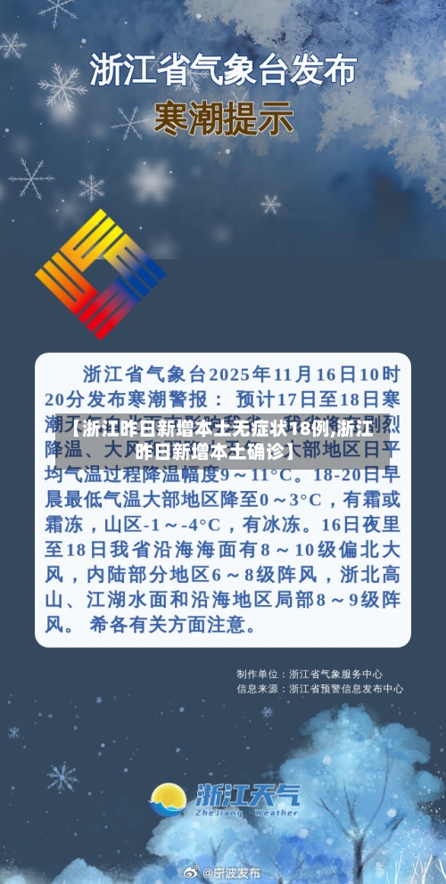【浙江昨日新增本土无症状18例,浙江昨日新增本土确诊】-第3张图片
