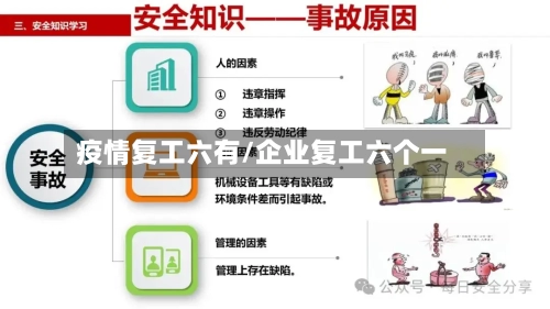 疫情复工六有/企业复工六个一