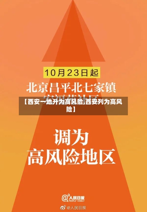 【西安一地升为高风险,西安列为高风险】-第2张图片