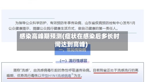 感染高峰期预测(症状在感染后多长时间达到高峰)-第3张图片