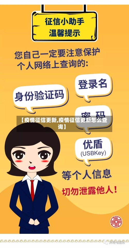【疫情征信更新,疫情征信更新怎么查询】