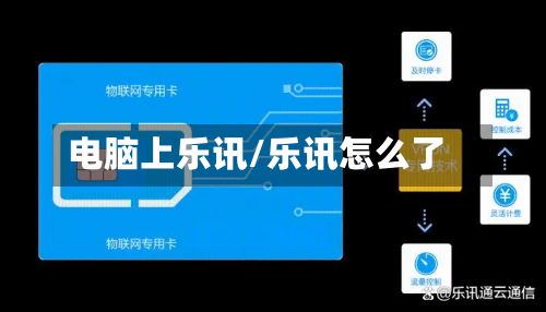 电脑上乐讯/乐讯怎么了