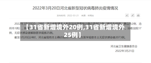 【31省新增境外20例,31省新增境外25例】-第2张图片