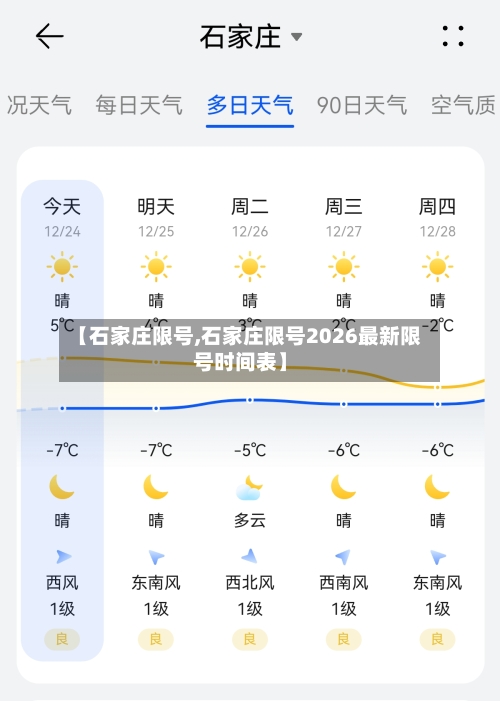 【石家庄限号,石家庄限号2026最新限号时间表】-第2张图片