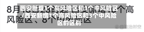 西安新增1个高风险区和3个中风险区/西安新增1个高风险区和3个中风险区的区别