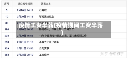 疫情工资半薪(疫情期间工资半薪)-第3张图片