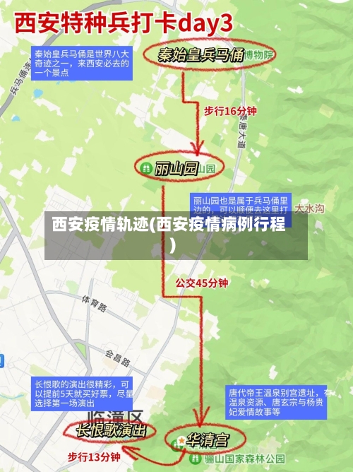 西安疫情轨迹(西安疫情病例行程)