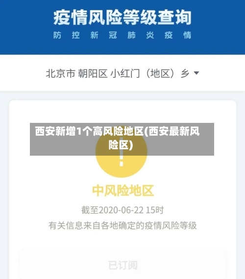西安新增1个高风险地区(西安最新风险区)-第2张图片