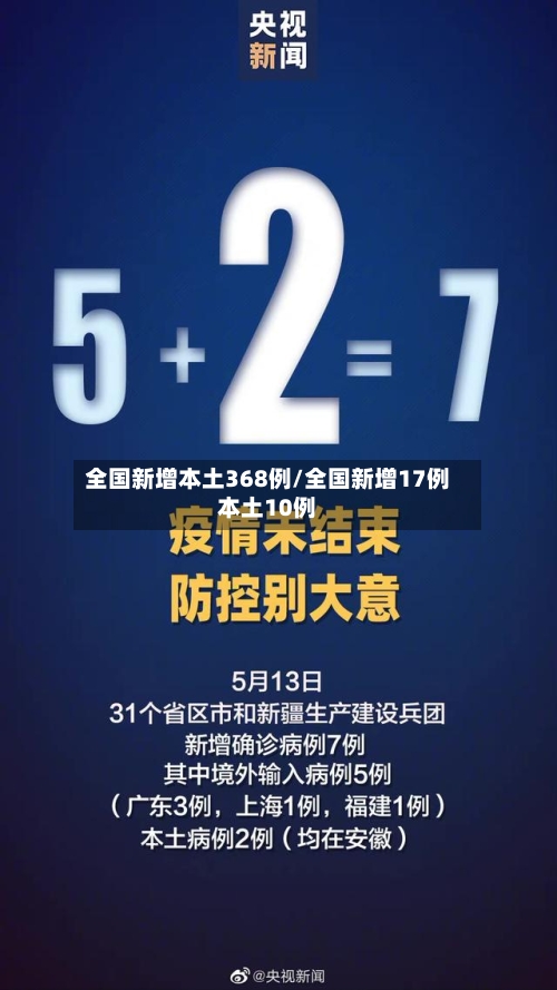 全国新增本土368例/全国新增17例本土10例-第2张图片