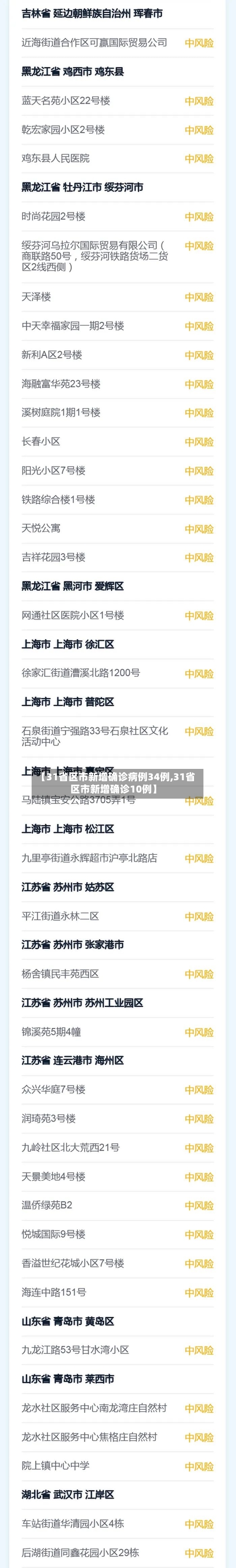 【31省区市新增确诊病例34例,31省区市新增确诊10例】-第2张图片