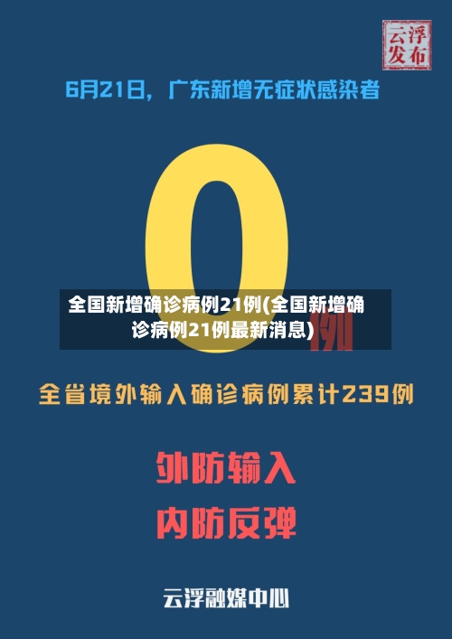 全国新增确诊病例21例(全国新增确诊病例21例最新消息)-第2张图片