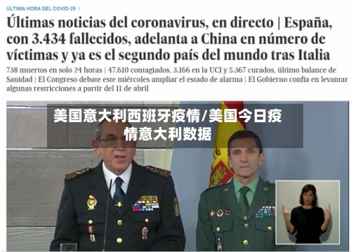 美国意大利西班牙疫情/美国今日疫情意大利数据