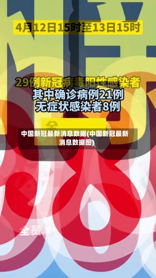 中国新冠最新消息数据(中国新冠最新消息数据图)-第2张图片