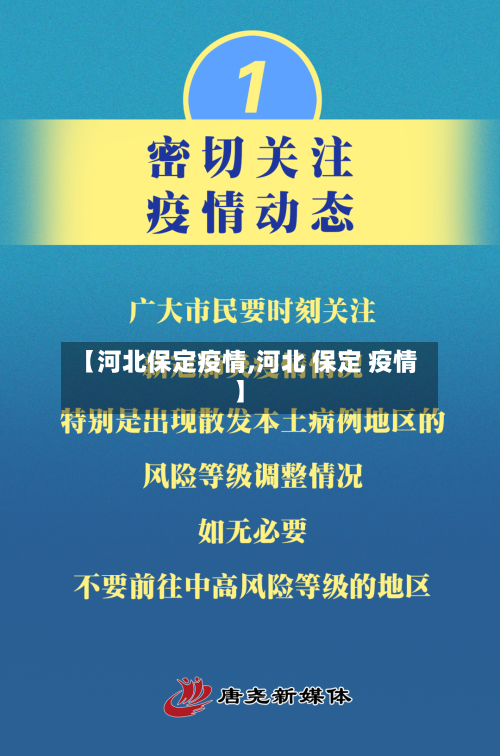 【河北保定疫情,河北 保定 疫情】