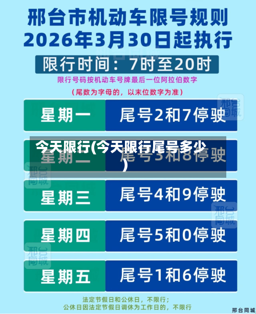 今天限行(今天限行尾号多少)-第3张图片