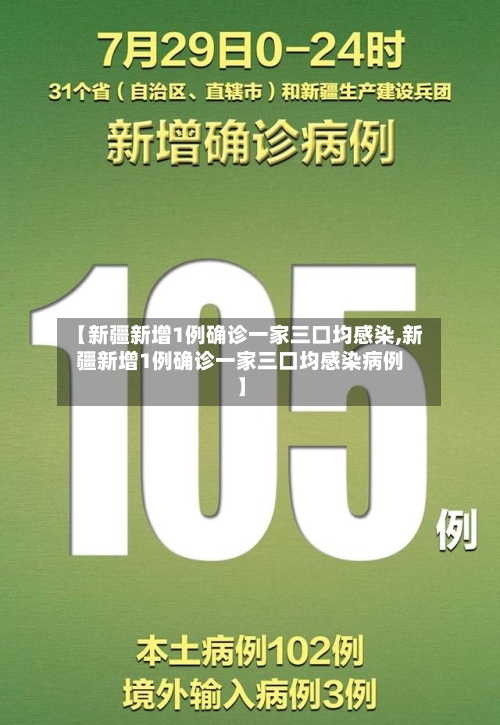 【新疆新增1例确诊一家三口均感染,新疆新增1例确诊一家三口均感染病例】