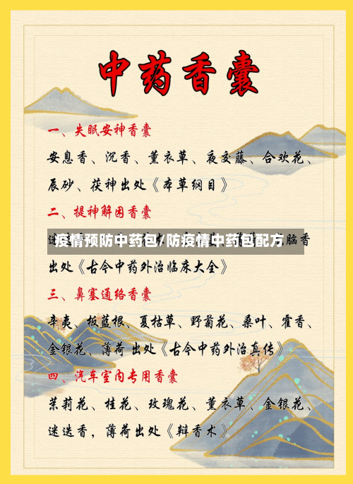 疫情预防中药包/防疫情中药包配方