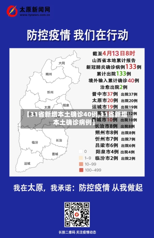 【31省新增本土确诊40例,31省新增本土确诊病例】-第3张图片