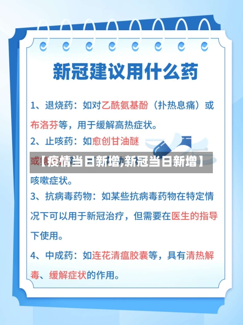 【疫情当日新增,新冠当日新增】-第3张图片