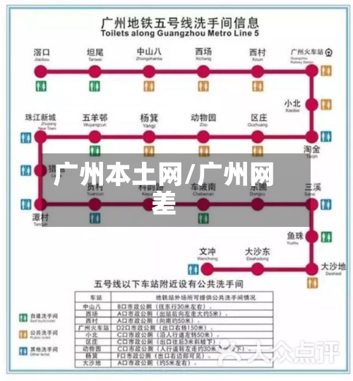 广州本土网/广州网差