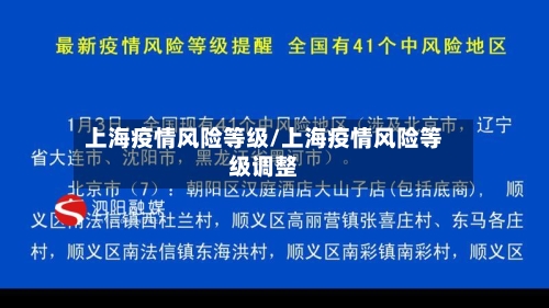 上海疫情风险等级/上海疫情风险等级调整-第3张图片