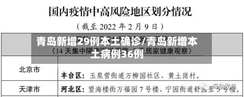 青岛新增29例本土确诊/青岛新增本土病例36例-第2张图片