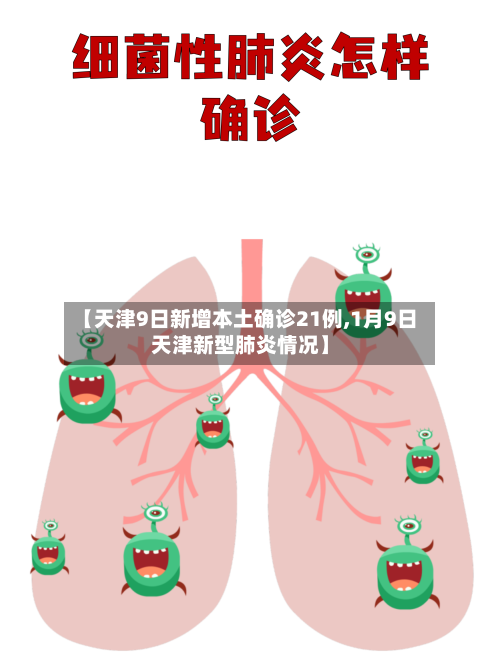 【天津9日新增本土确诊21例,1月9日天津新型肺炎情况】-第3张图片