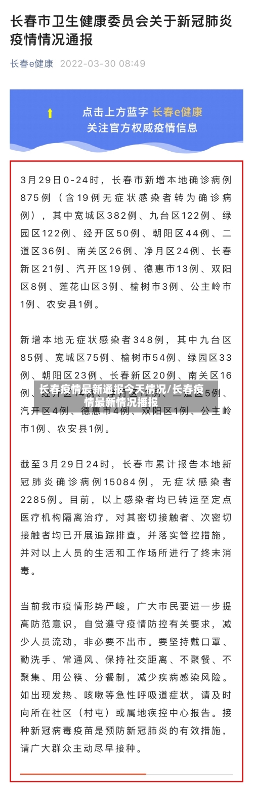 长春疫情最新通报今天情况/长春疫情最新情况播报-第2张图片