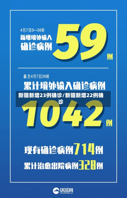 新疆新增23例确诊/新疆新增22例确诊-第3张图片