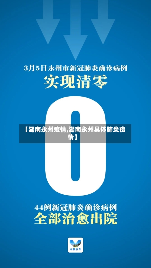 【湖南永州疫情,湖南永州具体肺炎疫情】-第2张图片