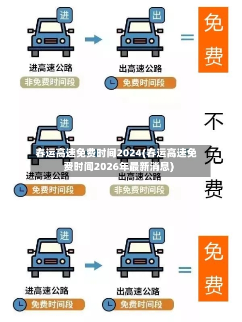 春运高速免费时间2024(春运高速免费时间2026年最新消息)-第2张图片