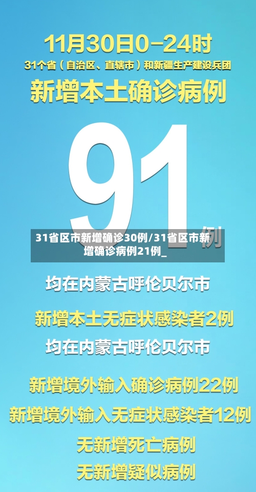 31省区市新增确诊30例/31省区市新增确诊病例21例_-第1张图片