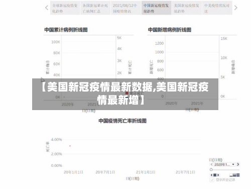 【美国新冠疫情最新数据,美国新冠疫情最新增】