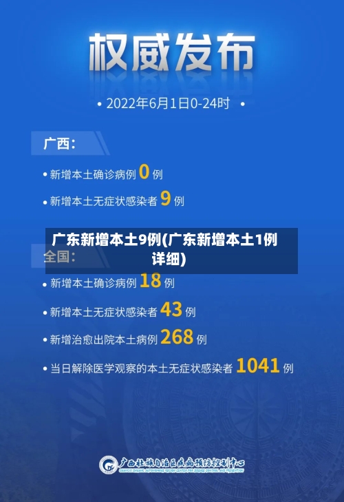 广东新增本土9例(广东新增本土1例详细)-第2张图片