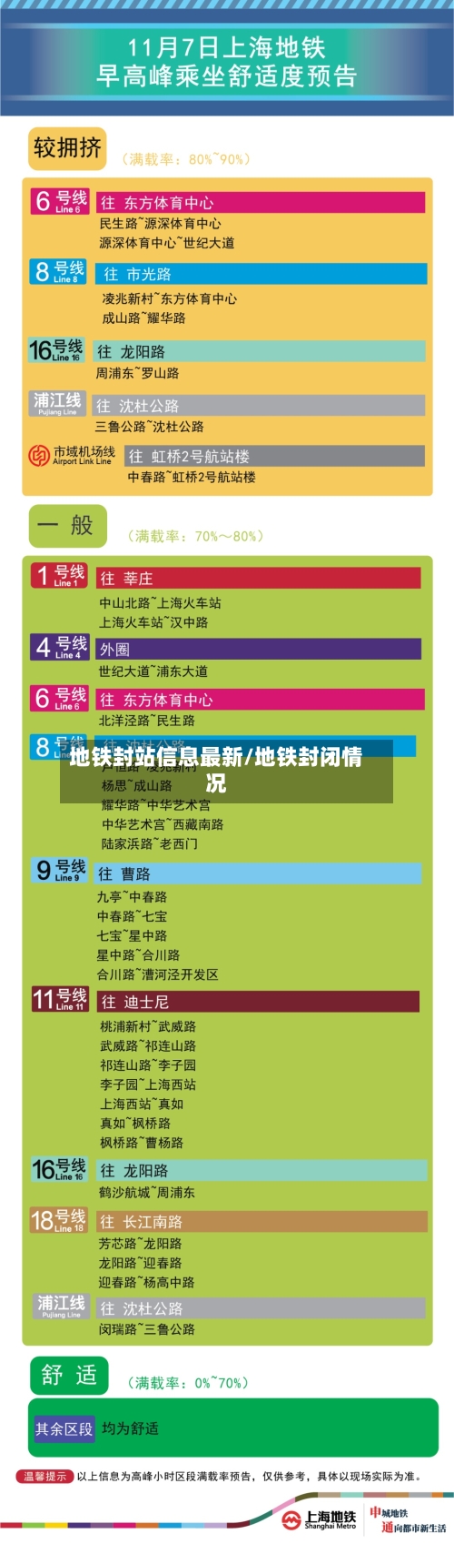 地铁封站信息最新/地铁封闭情况-第3张图片