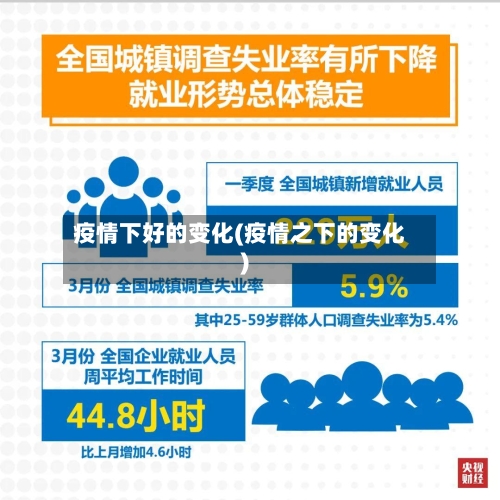 疫情下好的变化(疫情之下的变化)