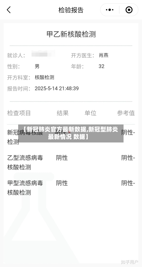 【新冠肺炎官方最新数据,新冠型肺炎最新情况 数据】